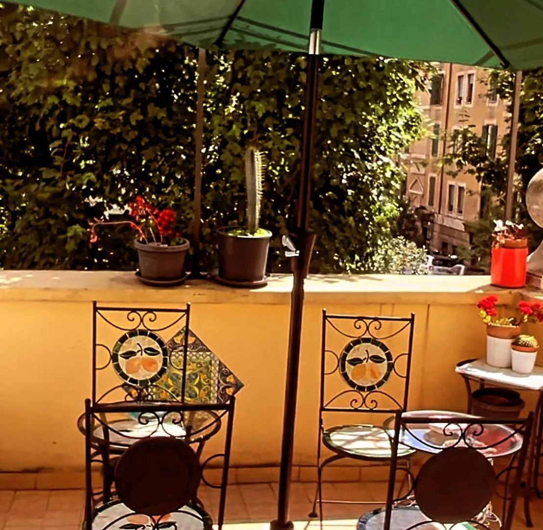 Big Johnny B Bed & Breakfast Rome